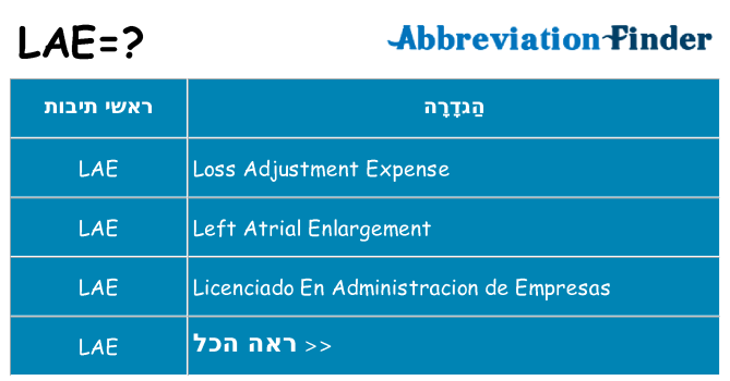 מה הפירוש lae
