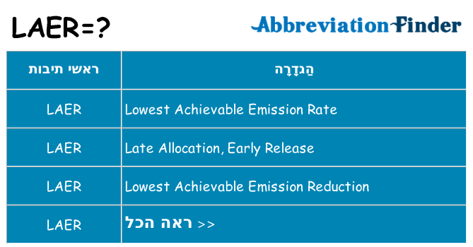 מה הפירוש laer