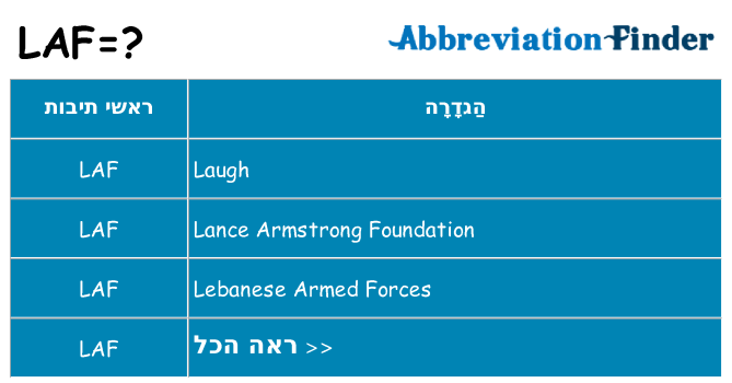 מה הפירוש laf