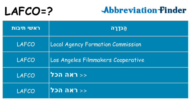 מה הפירוש lafco