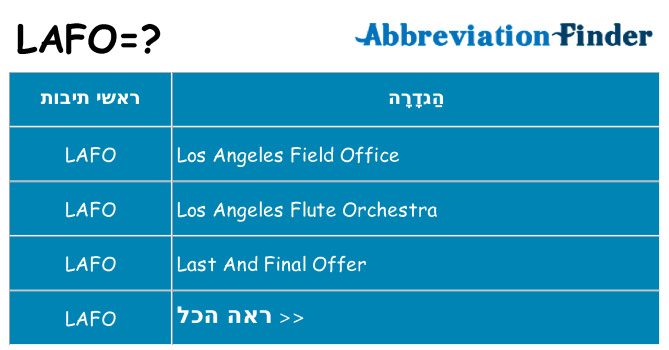 מה הפירוש lafo