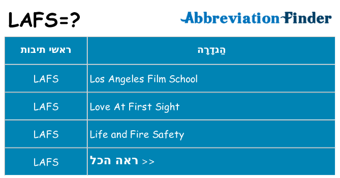 מה הפירוש lafs