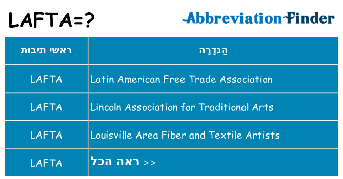 מה הפירוש lafta