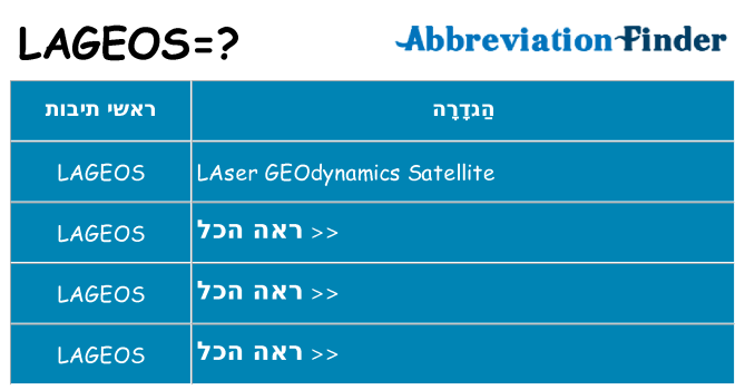 מה הפירוש lageos