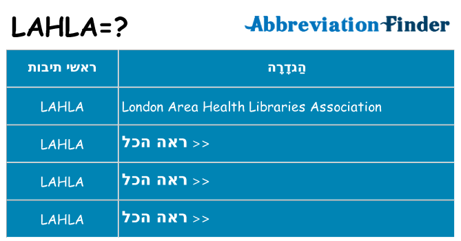 מה הפירוש lahla