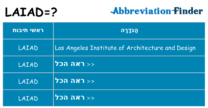 מה הפירוש laiad