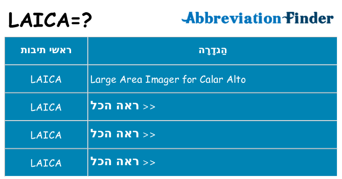 מה הפירוש laica
