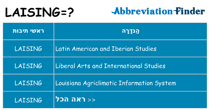 מה הפירוש laising