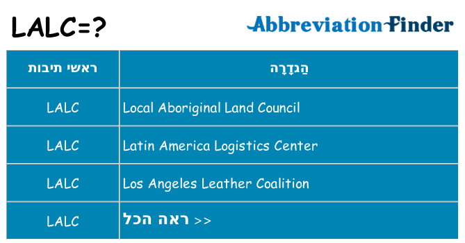 מה הפירוש lalc