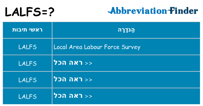 מה הפירוש lalfs