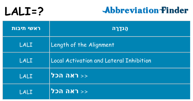 מה הפירוש lali