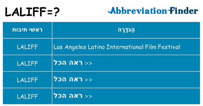 מה הפירוש laliff