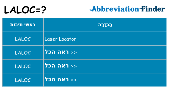 מה הפירוש laloc