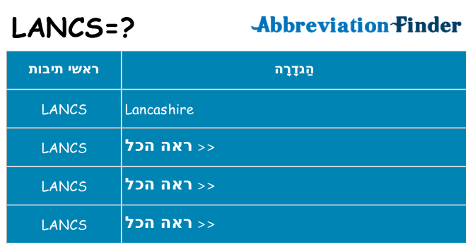 מה הפירוש lancs