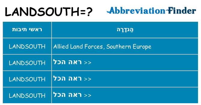 מה הפירוש landsouth