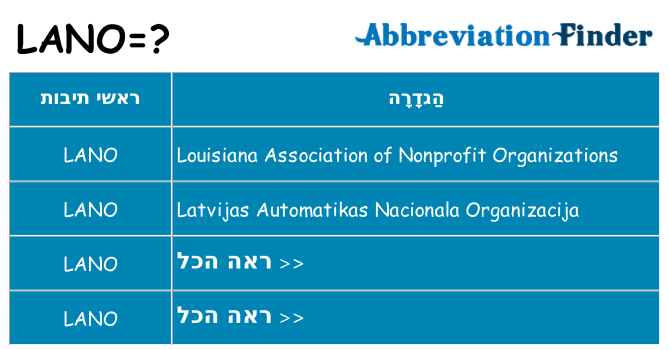 מה הפירוש lano