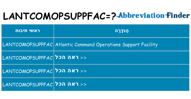 מה הפירוש lantcomopsuppfac