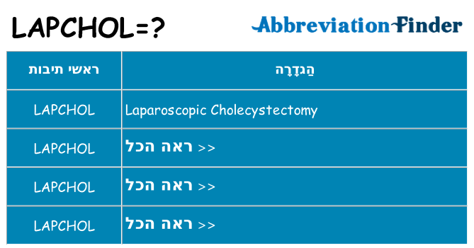 מה הפירוש lapchol