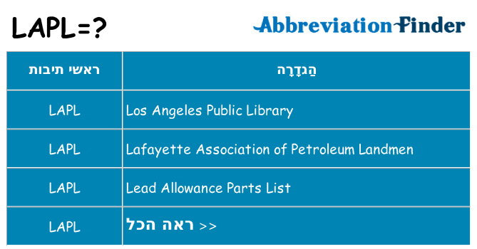 מה הפירוש lapl