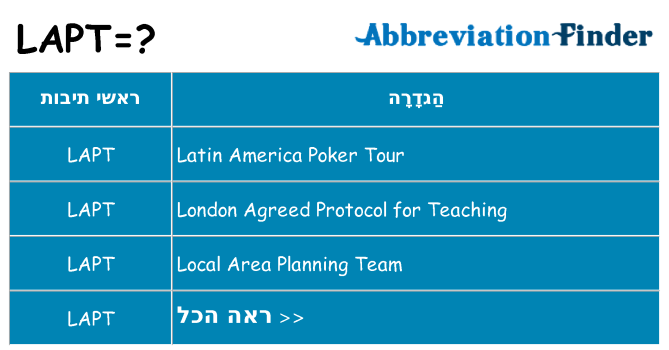 מה הפירוש lapt