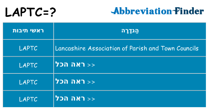מה הפירוש laptc