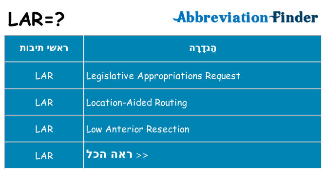 מה הפירוש lar
