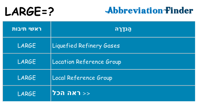 מה הפירוש large
