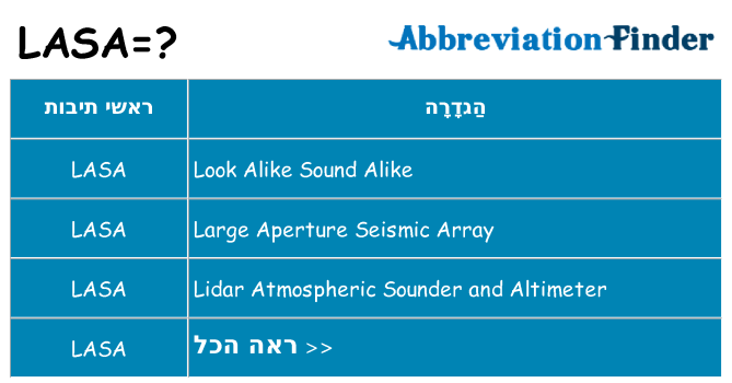 מה הפירוש lasa