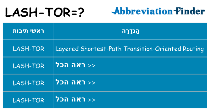 מה הפירוש lash-tor