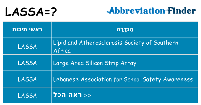מה הפירוש lassa