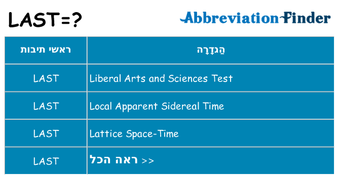 מה הפירוש last