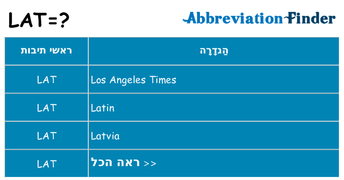 מה הפירוש lat