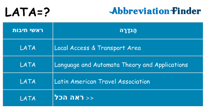 מה הפירוש lata