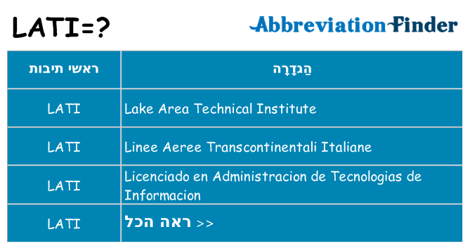 מה הפירוש lati