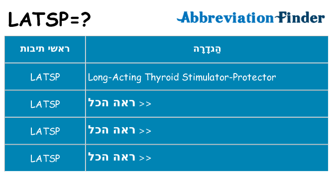 מה הפירוש latsp
