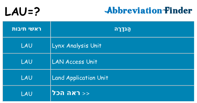 מה הפירוש lau