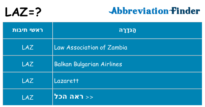 מה הפירוש laz