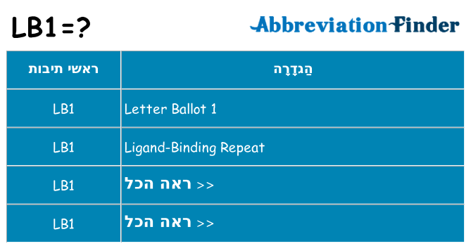 מה הפירוש lb1