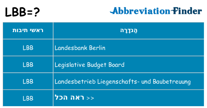 מה הפירוש lbb