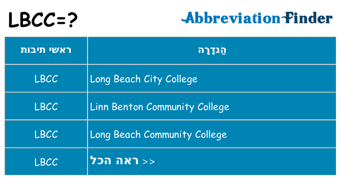 מה הפירוש lbcc
