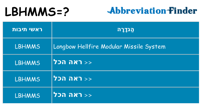 מה הפירוש lbhmms