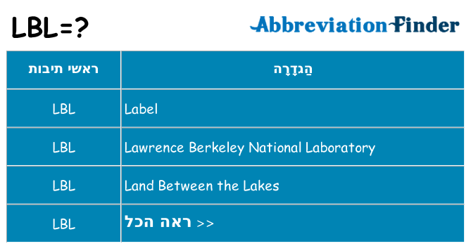 מה הפירוש lbl