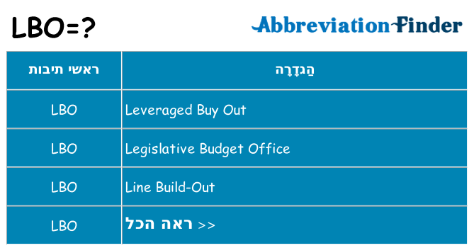 מה הפירוש lbo