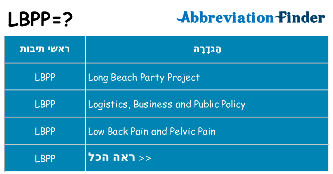 מה הפירוש lbpp