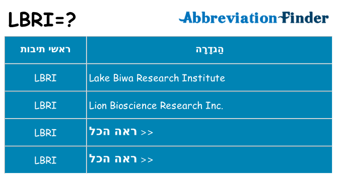 מה הפירוש lbri