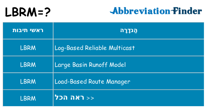 מה הפירוש lbrm