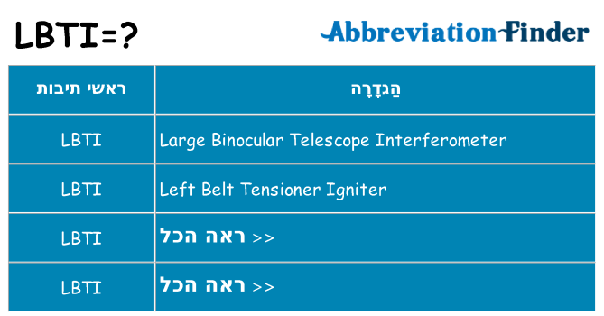 מה הפירוש lbti