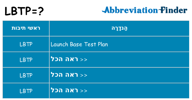 מה הפירוש lbtp