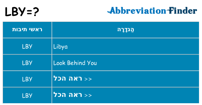 מה הפירוש lby