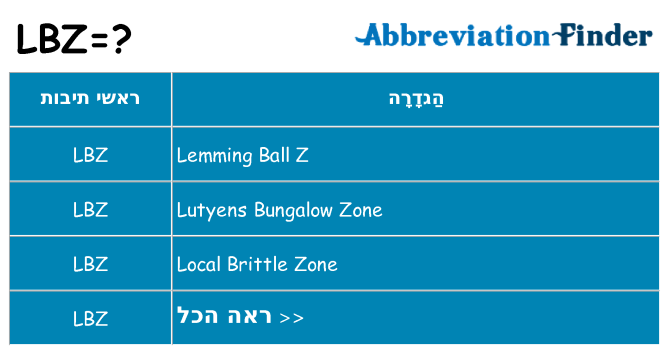 מה הפירוש lbz